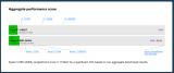 Lenovo Thinkpad L15 Gen 1 Ryzen 5 Pro 4650U (2021)